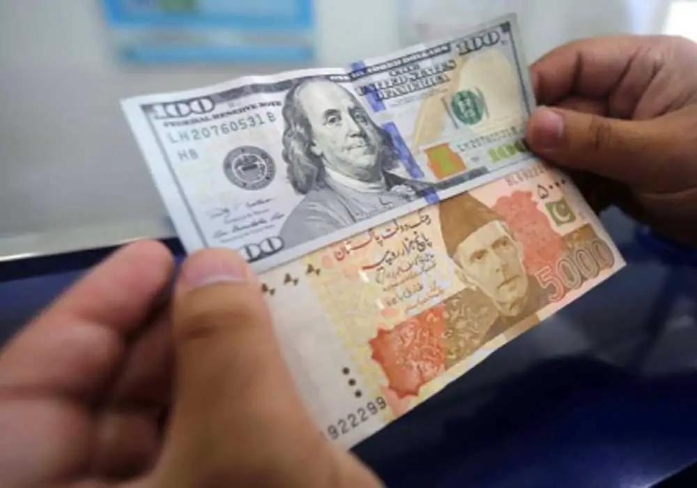USD to PKR  Convert US Dollar to Pakistan Rupee