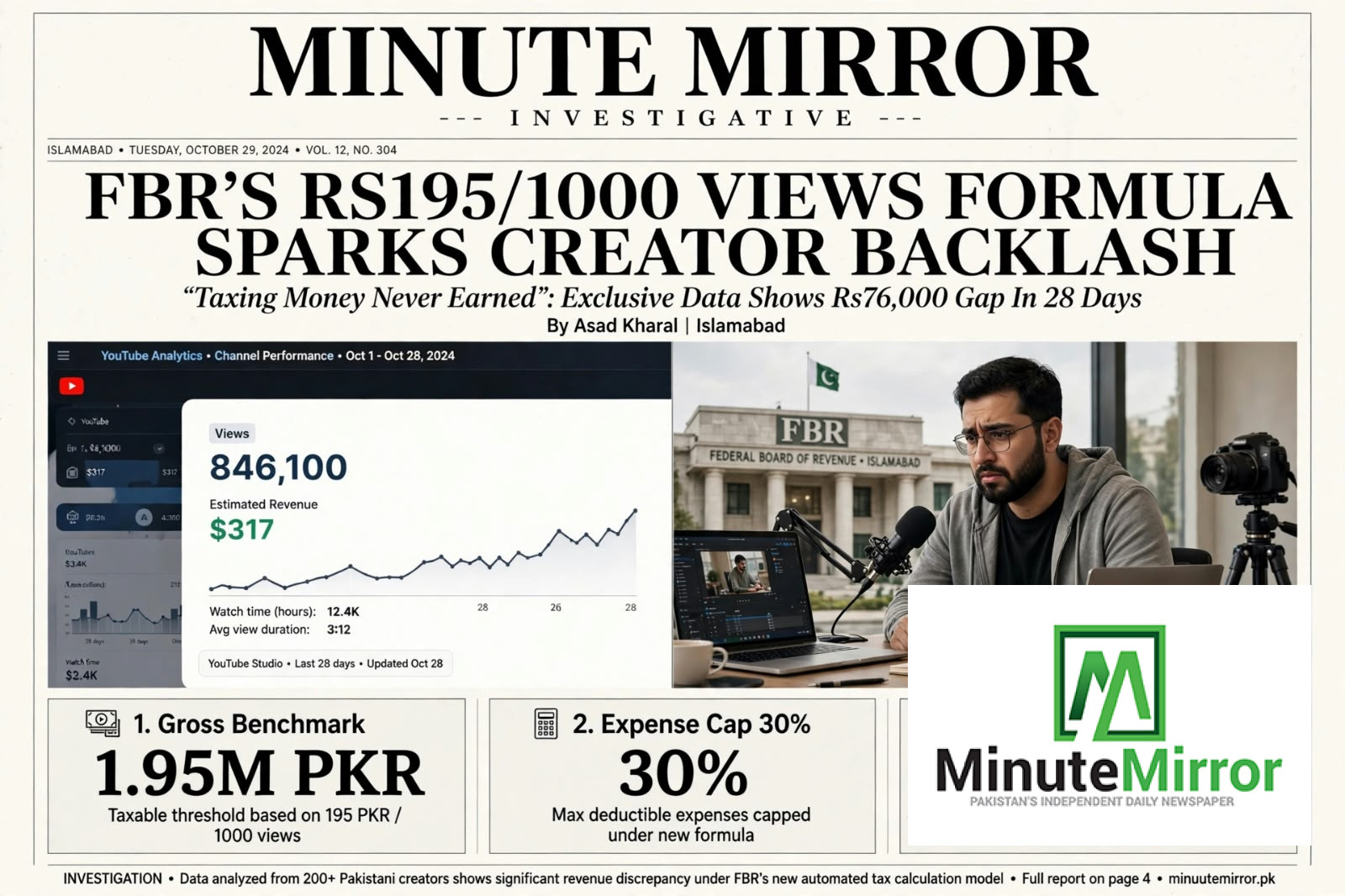 FBR’s Rs195 per 1,000 views formula draws cr...