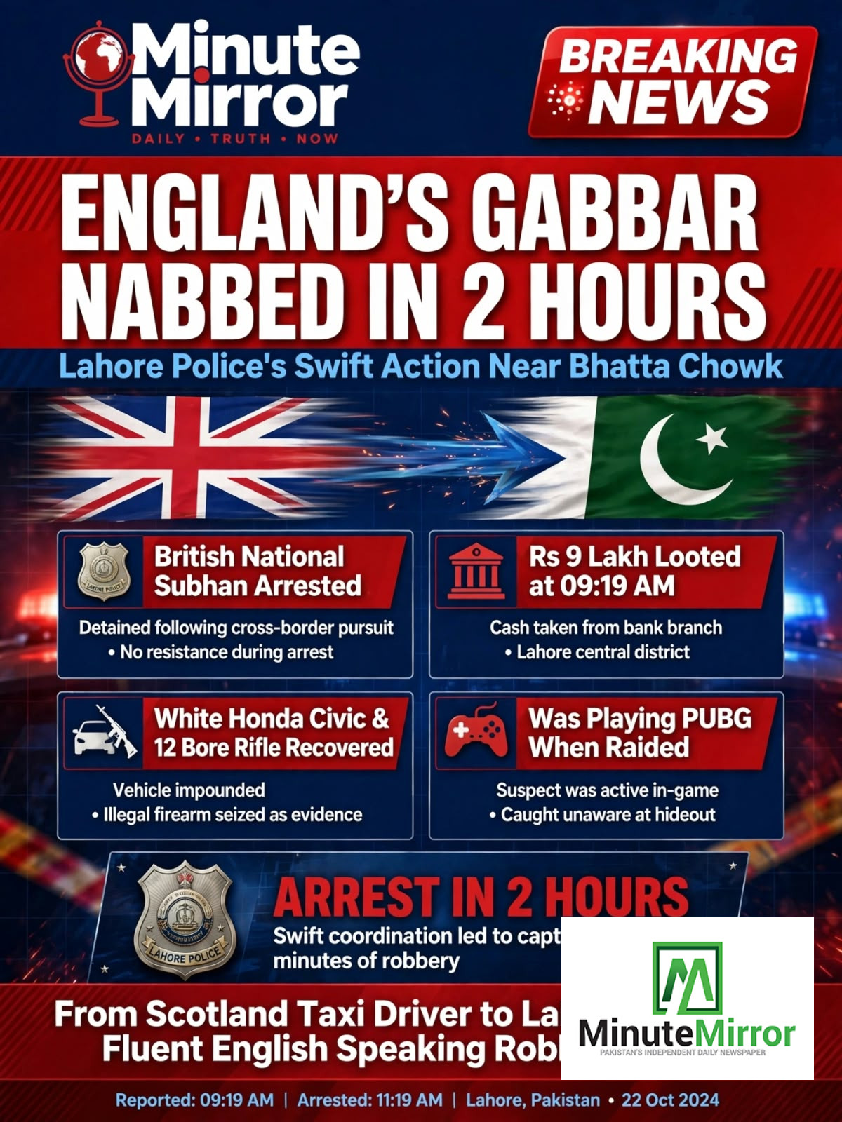 Lahore police arrest British-Pakistani suspect aft...